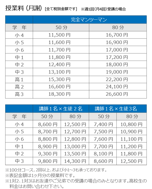 フリープランM料金表