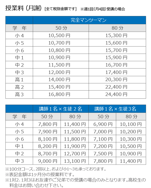 フリープランL料金表