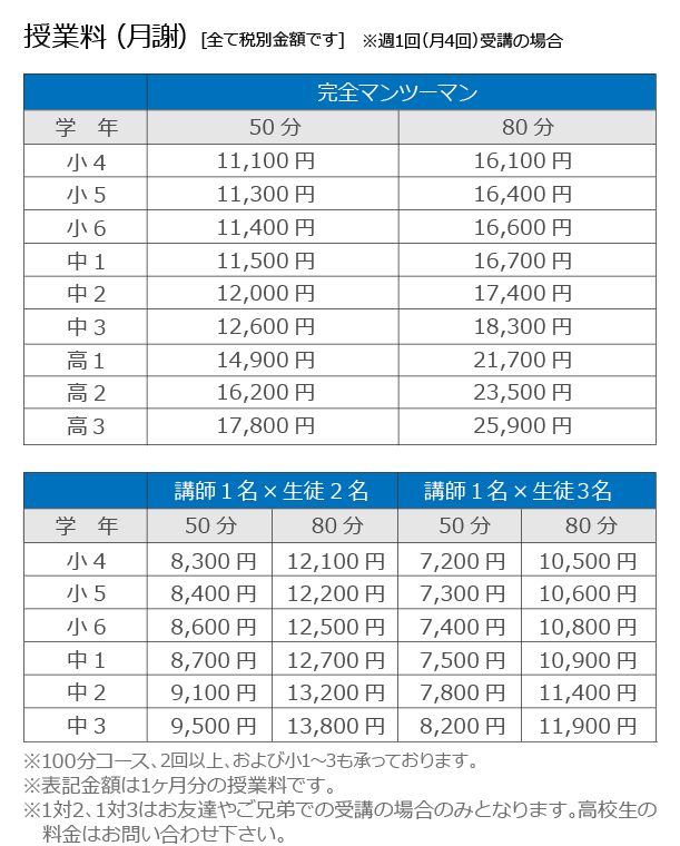 フリープランM料金表