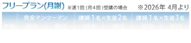 miyabi料金